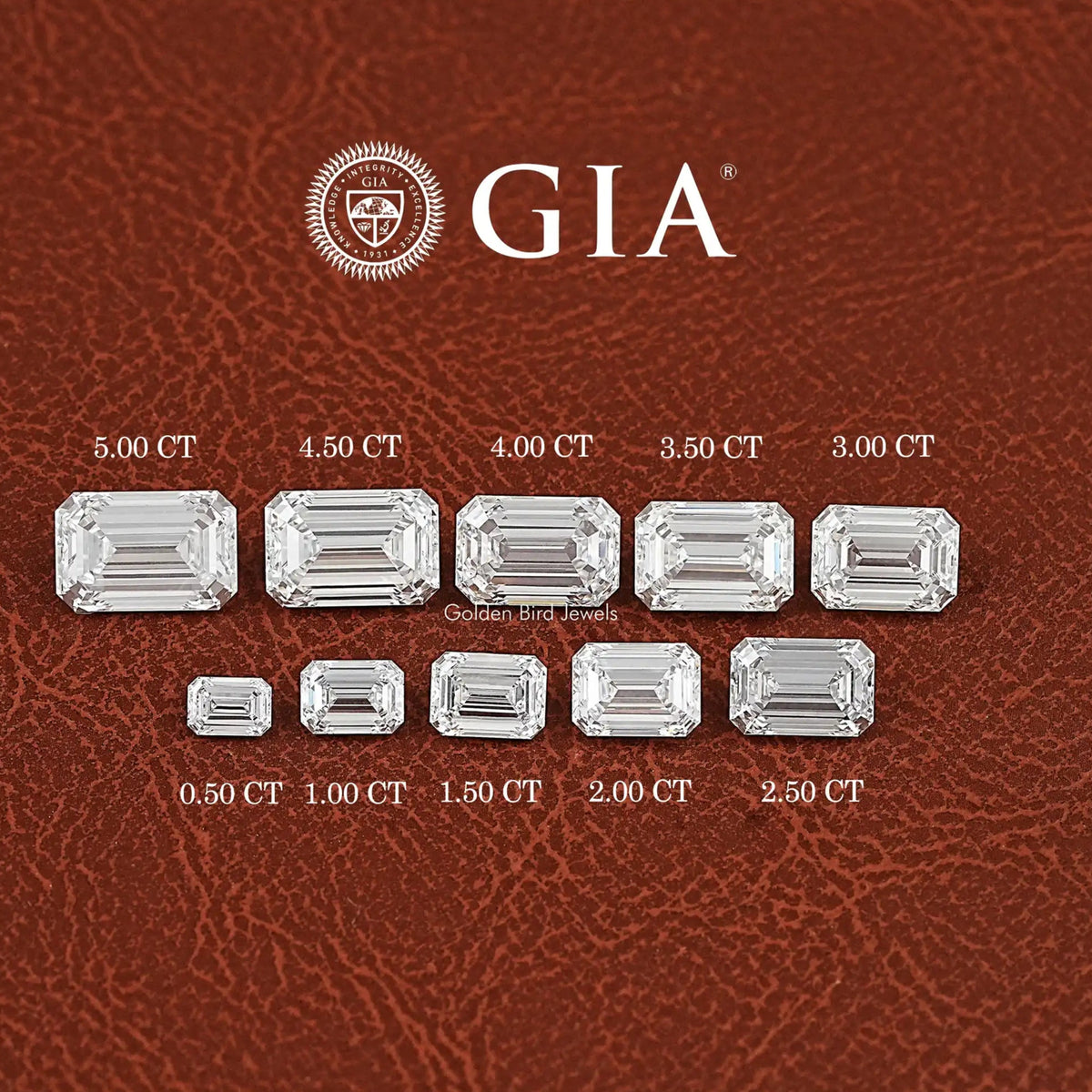 GIA Certified Emerald Loose Lab Diamond
