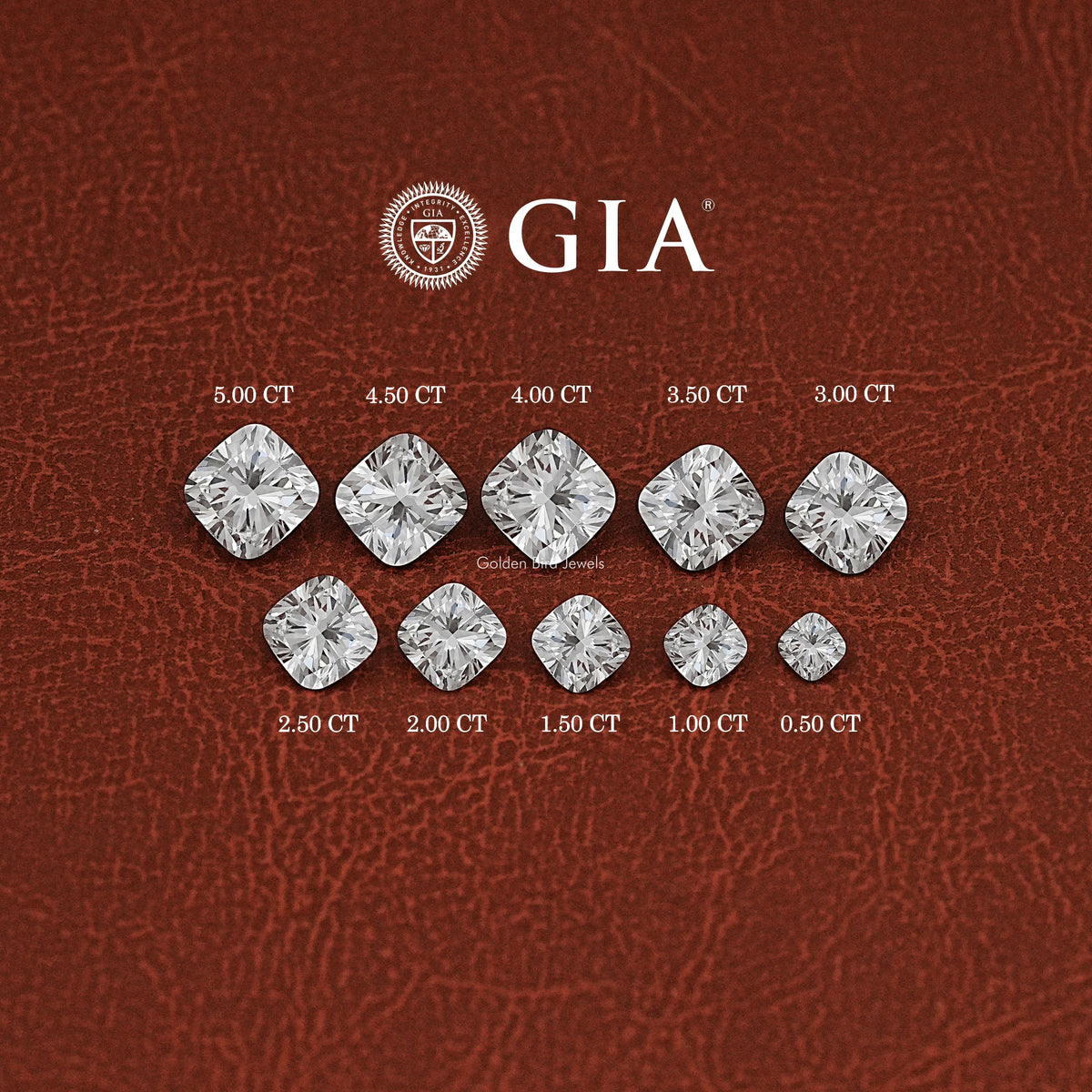 GIA Certified Cushion Cut Loose Lab Diamond