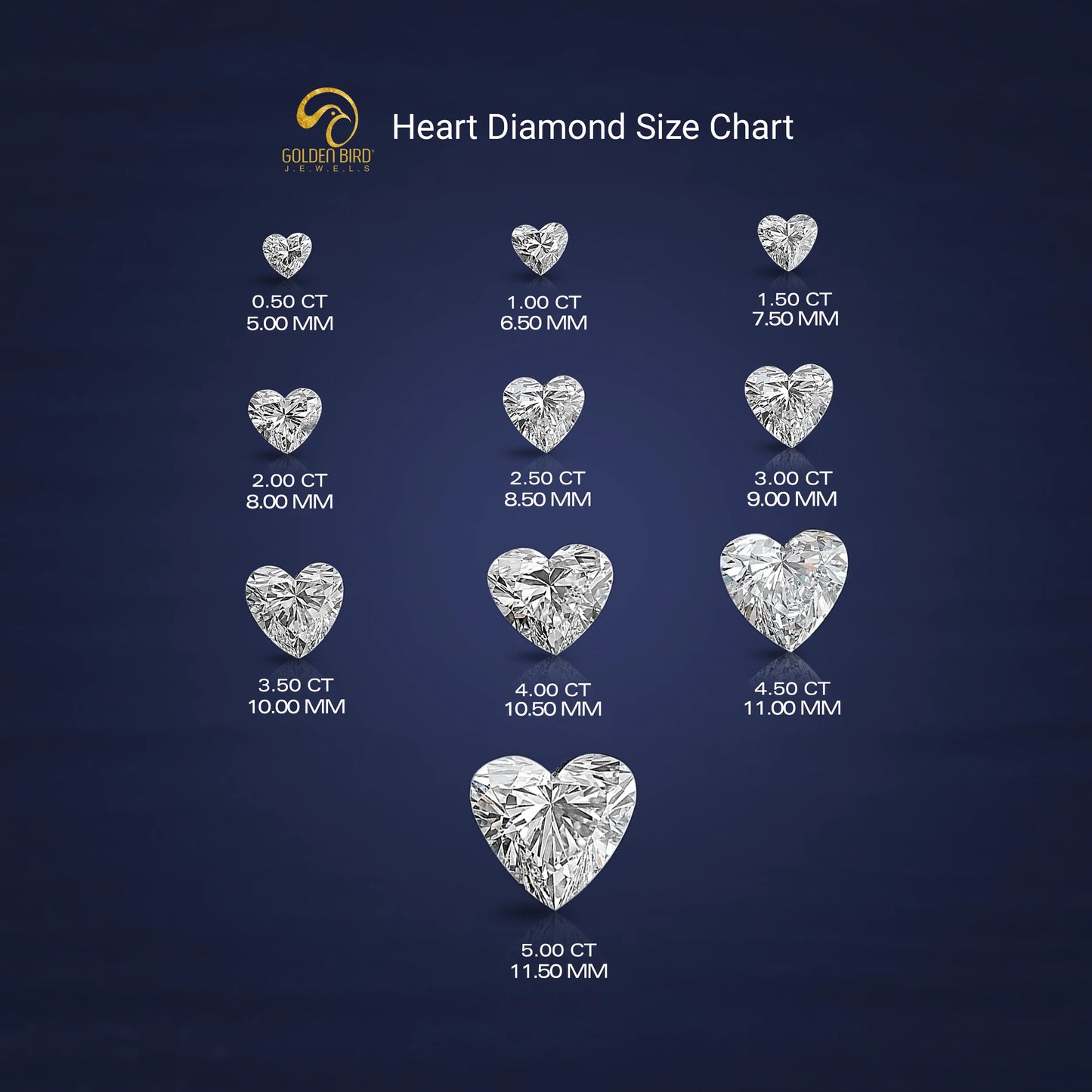 View of Heart Cut Diamond Size Chart In White
