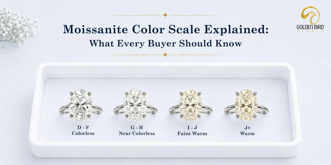 Four moissanite rings displayed to explain the color grading scale from colorless to warm for jewelry buyers