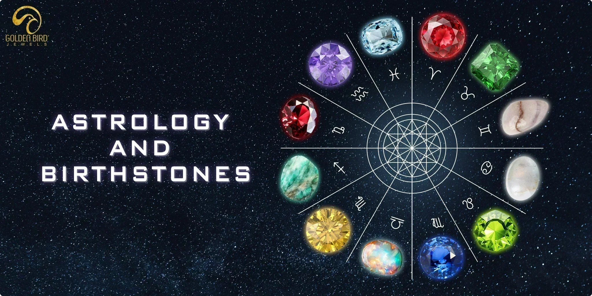 Birthstone and zodiac guide showing monthly gemstones and meanings