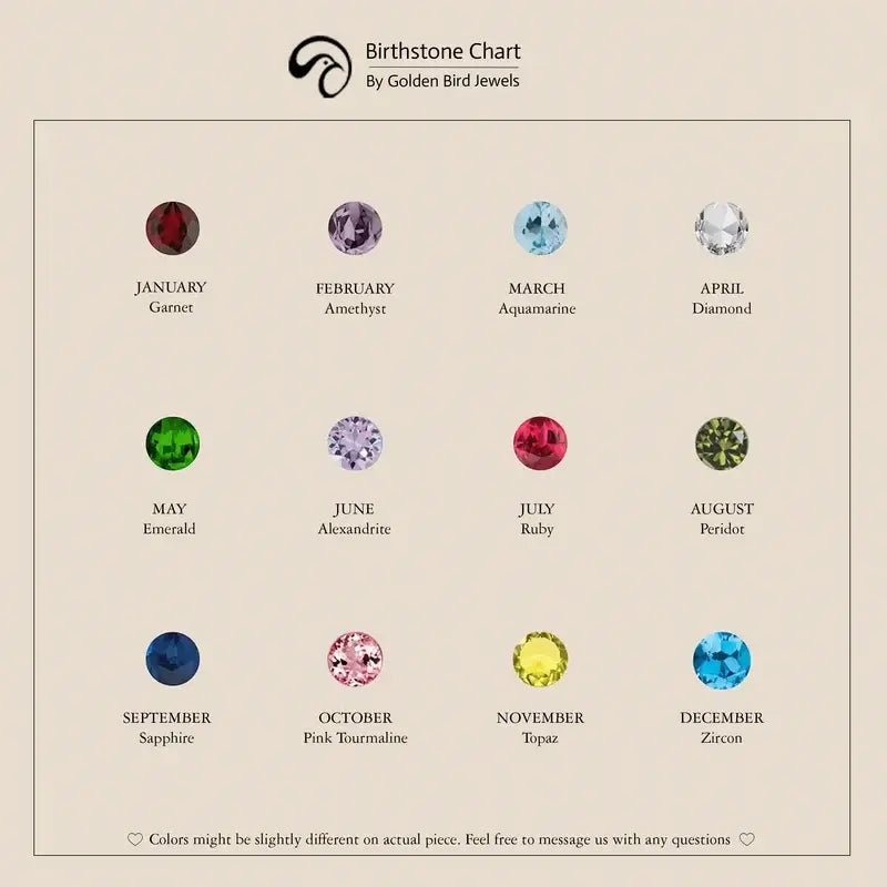 Alphabet Initial Letter Gemstone Bracelet