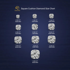Close-Up View of Cushion Cut Diamond Size Chart In White 