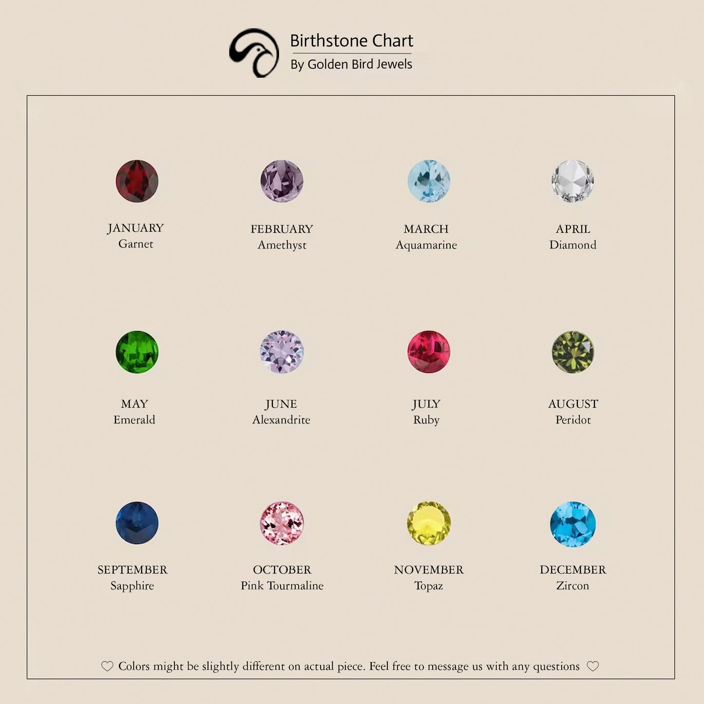 Birthstone chart In Golden Bird Jewels 