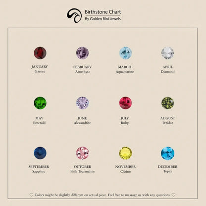 Image Of Birthstone Chart 