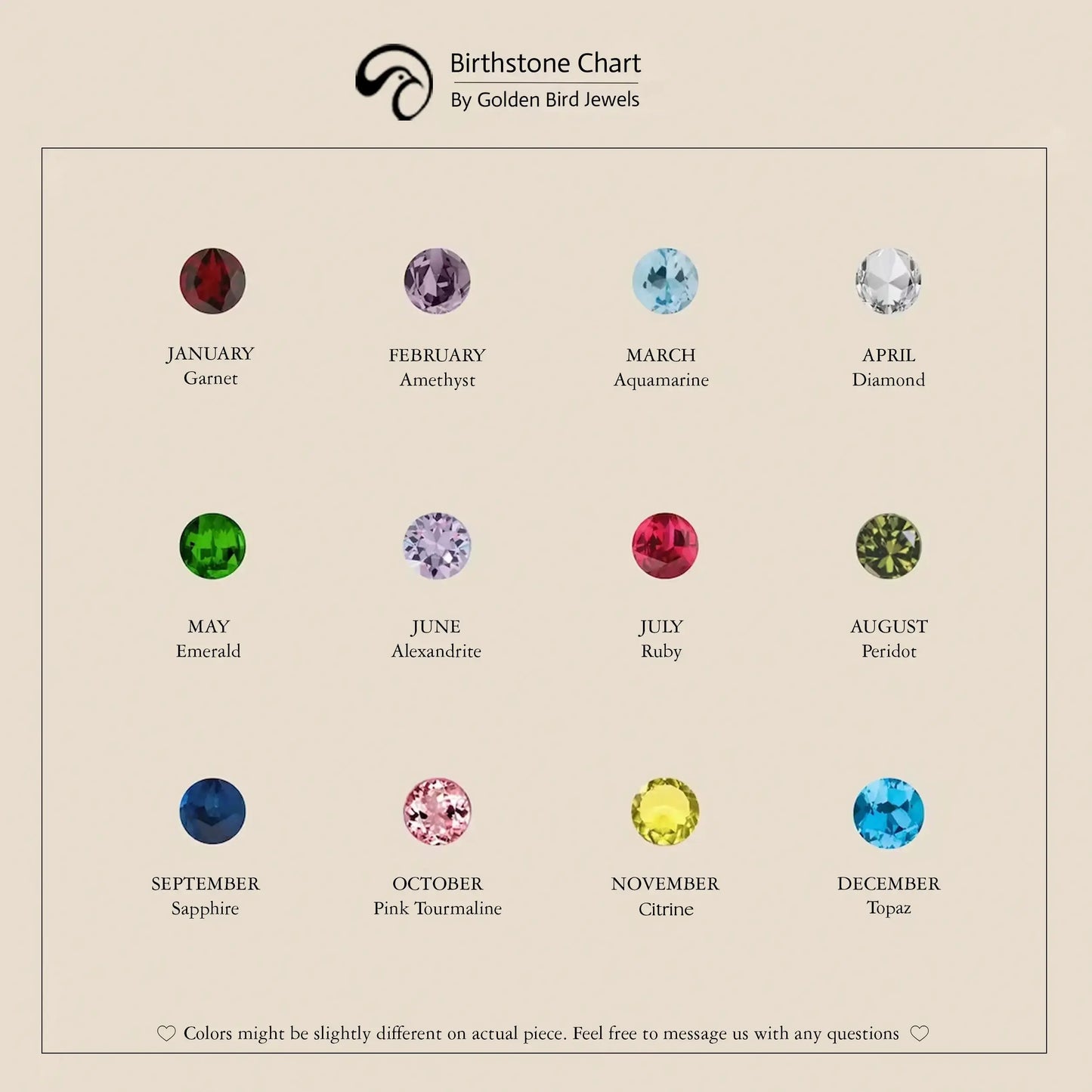 image of a birthstone chart by golden bird jewels