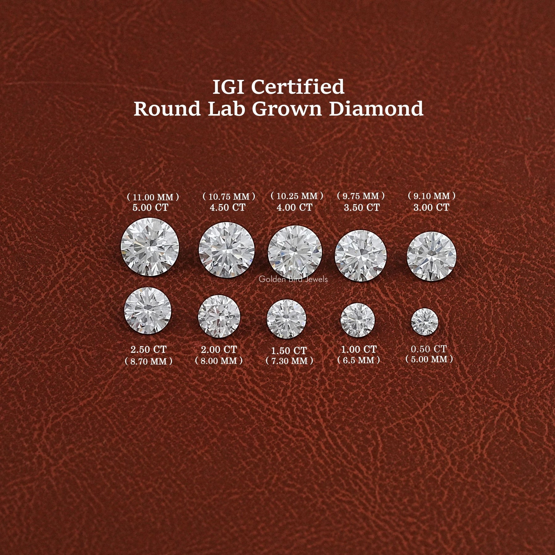 Round Cut Lab Grown Loose Diamond